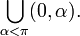 \bigcup_{\alpha<\pi}(0,\alpha).