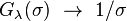 G_\lambda (\sigma)~\rightarrow ~1/\sigma