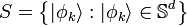  S=\left\{ | \phi_k \rangle : |\phi_k \rangle \in \mathbb{S}^d \right\} 