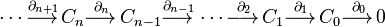 \dotsb\overset{\partial_{n+1}}{\longrightarrow\,}C_n
\overset{\partial_n}{\longrightarrow\,}C_{n-1}
\overset{\partial_{n-1}}{\longrightarrow\,}
\dotsb
\overset{\partial_2}{\longrightarrow\,}
C_1
\overset{\partial_1}{\longrightarrow\,}
C_0\overset{\partial_0}{\longrightarrow\,} 0