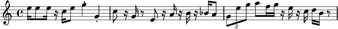 
 \header {
     tagline = ##f
 }

 \score {
  \relative c' {
    \clef "treble"
    \time 4/4
    e'16 e8 e16 r c e8 g4-. g,-.
    c8 r16 g r8 e r16 a r b r bes a8
    \times 2/3 {g e' g} a8 f16 g r e r c d b16 r8
  }
   \layout {}
   \midi {}
 }
