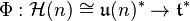 \Phi : \mathcal{H}(n) \cong \mathfrak{u}(n)^* \rightarrow \mathfrak{t}^*