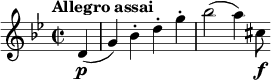 \relative c' { \key g \minor \time 2/2 \tempo "Allegro assai" \partial 4 d4\p( g) bes-. d-. g-. bes2( a4) cis,8\f }