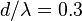 d/\lambda=0.3