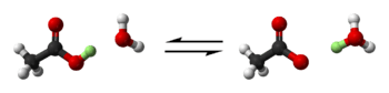 Acetic acid, CH3COOH, is composed of a methyl group, CH3, bound chemically to a carboxylate group, COOH. The carboxylate group can lose a proton and donate it to a water molecule, H2O, leaving behind an acetate anion CH3COO− and creating a hydronium cation H3O. This is an equilibrium reaction, so the reverse process can also take place.