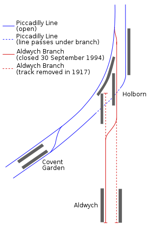 Diagram of tunnels on the Aldwych branch: the route between 1917 and 1994 crosses over from the western track to the eastern and arrives in the branch's through platform at Holborn.