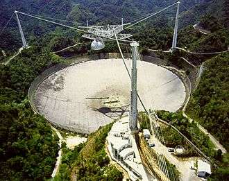 The Arecibo Observatory