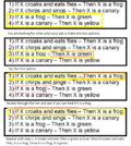 An Example of Backward Chaining.