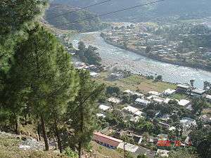 Sarju River flowing through Bageshwar