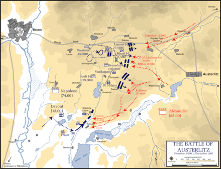 Battle of Austerlitz at 9:00 AM on 2 December 1805