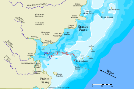 Diagram of the battle illustrating the positions of the British and French ships in relation to the shoreline as described in the text