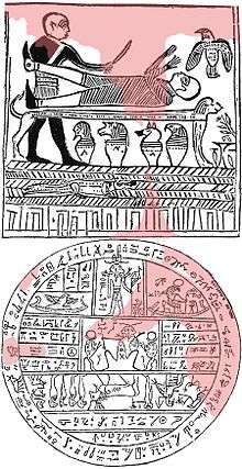 a comparison of the two facsimiles and the lacunae found on the source material