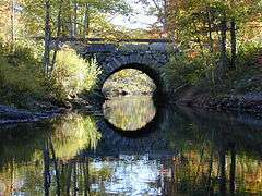 Arch Bridge