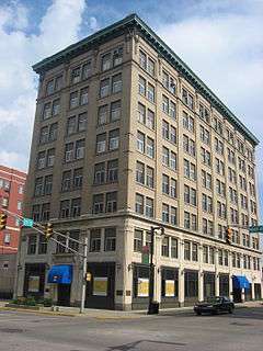 Wabash Avenue-East Historic District