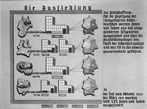 German-language poster illustrating wartime production