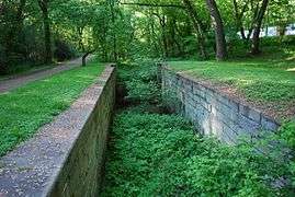 Chesapeake and Ohio Canal National Historical Park