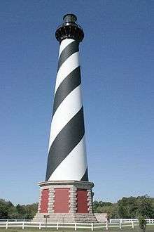 Cape Hatteras Lighthouse