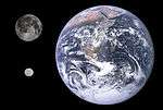 Ceres (bottom left), the Moon and Earth, shown to scale