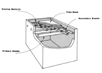 A drawing of a Chacoan flat roof