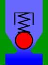 Forward through a hole pushes away a ball that was blocking the far side of the hole, allowing flow to occur. The motion of the ball compresses a spring.