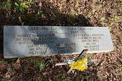 Cleburne County Farm Cemetery