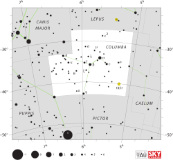 Diagram showing star positions and boundaries of the Columba constellation and its surroundings