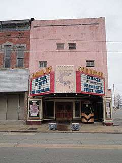 Community Theatre