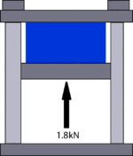 Compression Set A Diagram