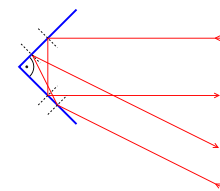 Red and blue ribbon kite