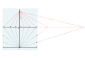 Dürer method (1525)-(4).svg