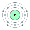 Phosphorus's electron configuration is 2, 8, 5.