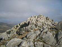 Photographs of jagged, pale grey rocks.