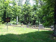 Walker Family Plot