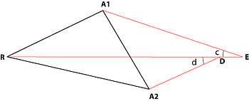  Non-coincidence of points D and E