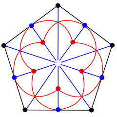 Generalized Quadrangle called the Doily