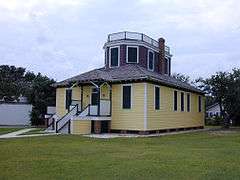 Hatteras Weather Bureau Station