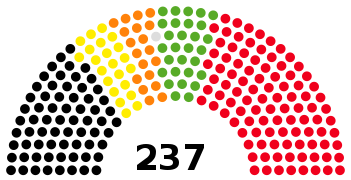 Start Parliament of North Rhine-Westphalia