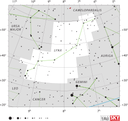 Diagram showing star positions and boundaries of the Lynx constellation and its surroundings