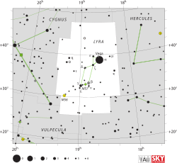 Diagram showing star positions and boundaries of the Lyra constellation and its surroundings