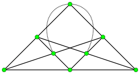 8 point and 8 line configuration