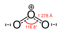 Central atom is positively charged and end atoms are negatively charged.