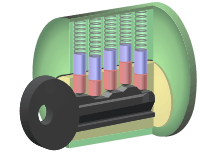 When an incorrect key is inserted into the lock, the key pins (red) and driver pins (blue) do not align with the shear line; therefore, it does not allow the plug (yellow) to rotate.