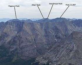 A photo of Altair and surrounding peaks viewed from Hyndman Peak.