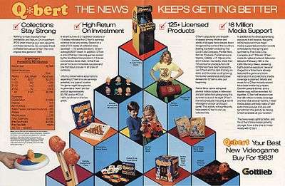 An advertisement flyer for merchandise products tie-ins to the arcade video game Q*bert