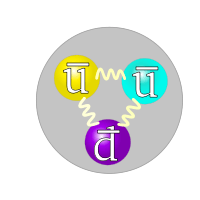 Antiproton