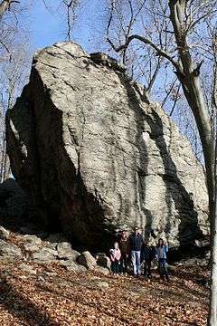 Rockrimmon Rockshelter