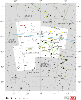 Diagram showing star positions and boundaries of the Sagittarius constellation and its surroundings