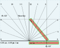 Serle scales method (1657)-(full).svg