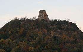 Sugar Loaf