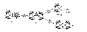 N2 fixation system based on dihydrogen acting both as the proton and electron source